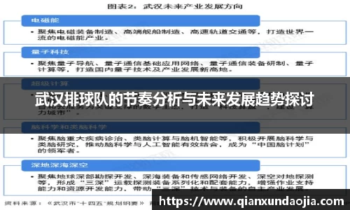 武汉排球队的节奏分析与未来发展趋势探讨