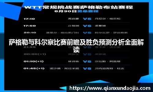 萨格勒与科尔察比赛前瞻及胜负预测分析全面解读