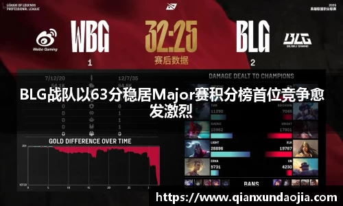 竞技宝官网